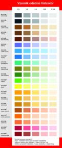 HETCOLOR 0850 / 1 KG